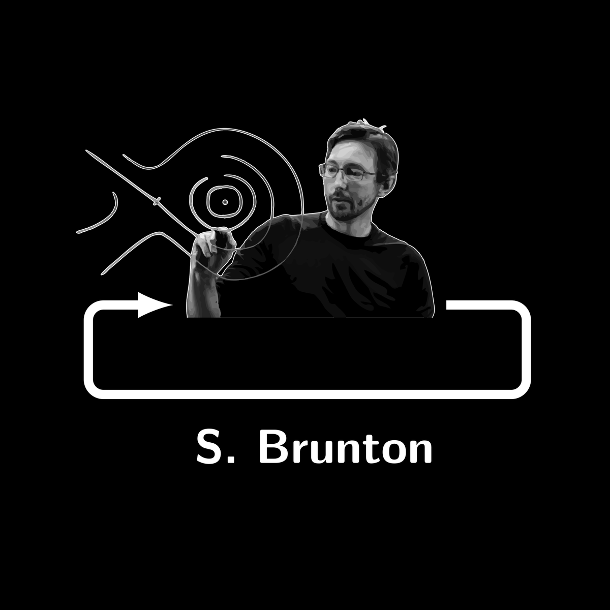 inControl podcast tweet media