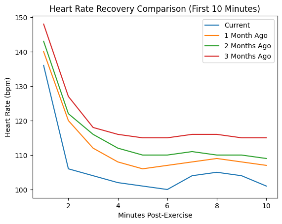 Steve Goeddeke tweet media