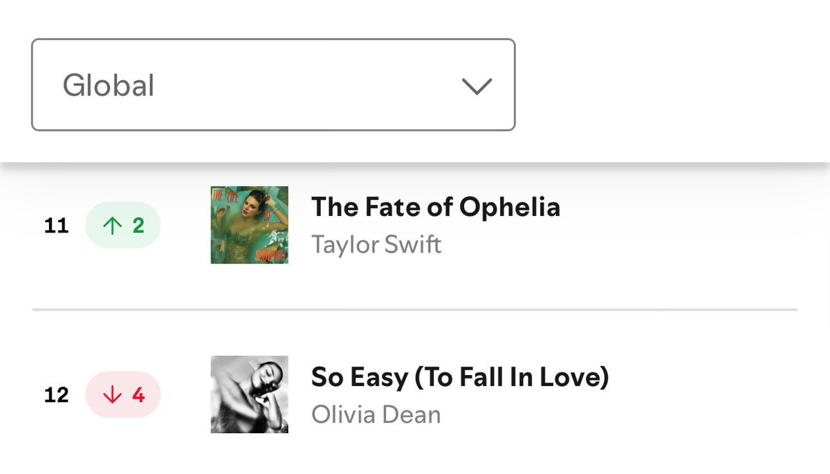 DG ⓭❤️🔥 tweet media