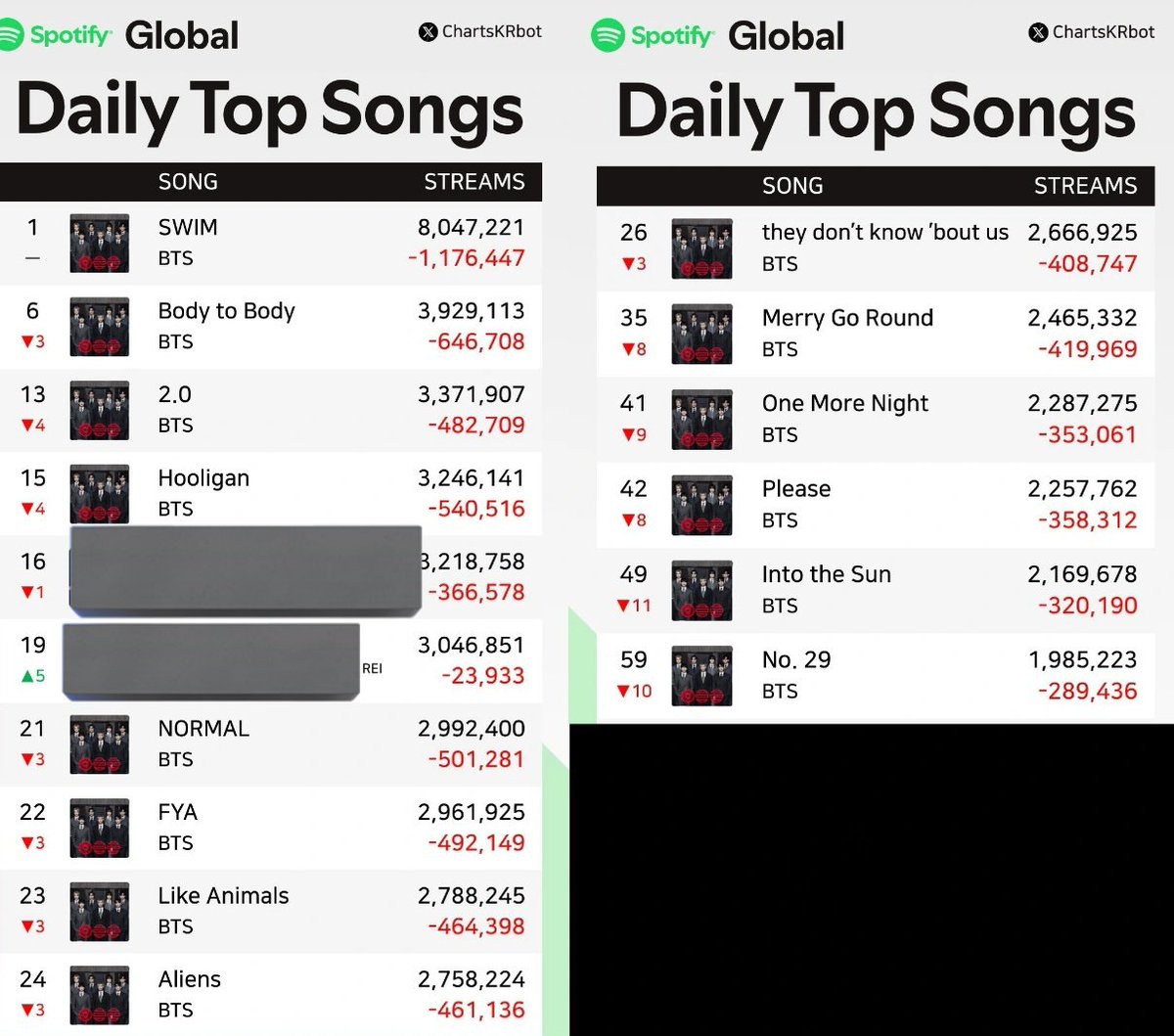 𝐄𝐥𝐲⁷⊙⊝⊜ tweet media