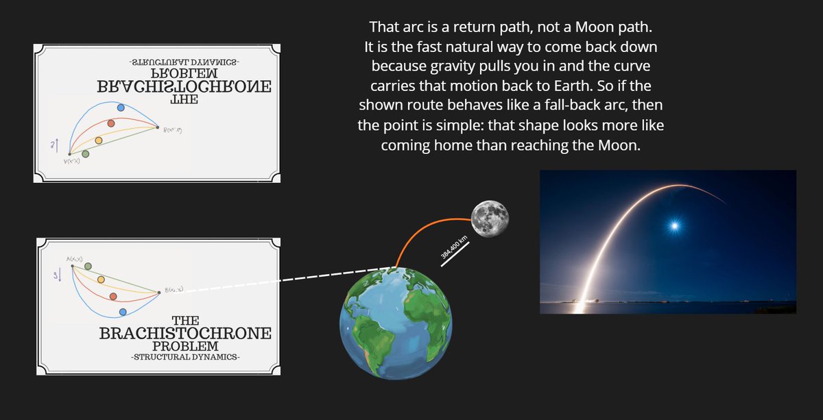 Frank Wesseling tweet media