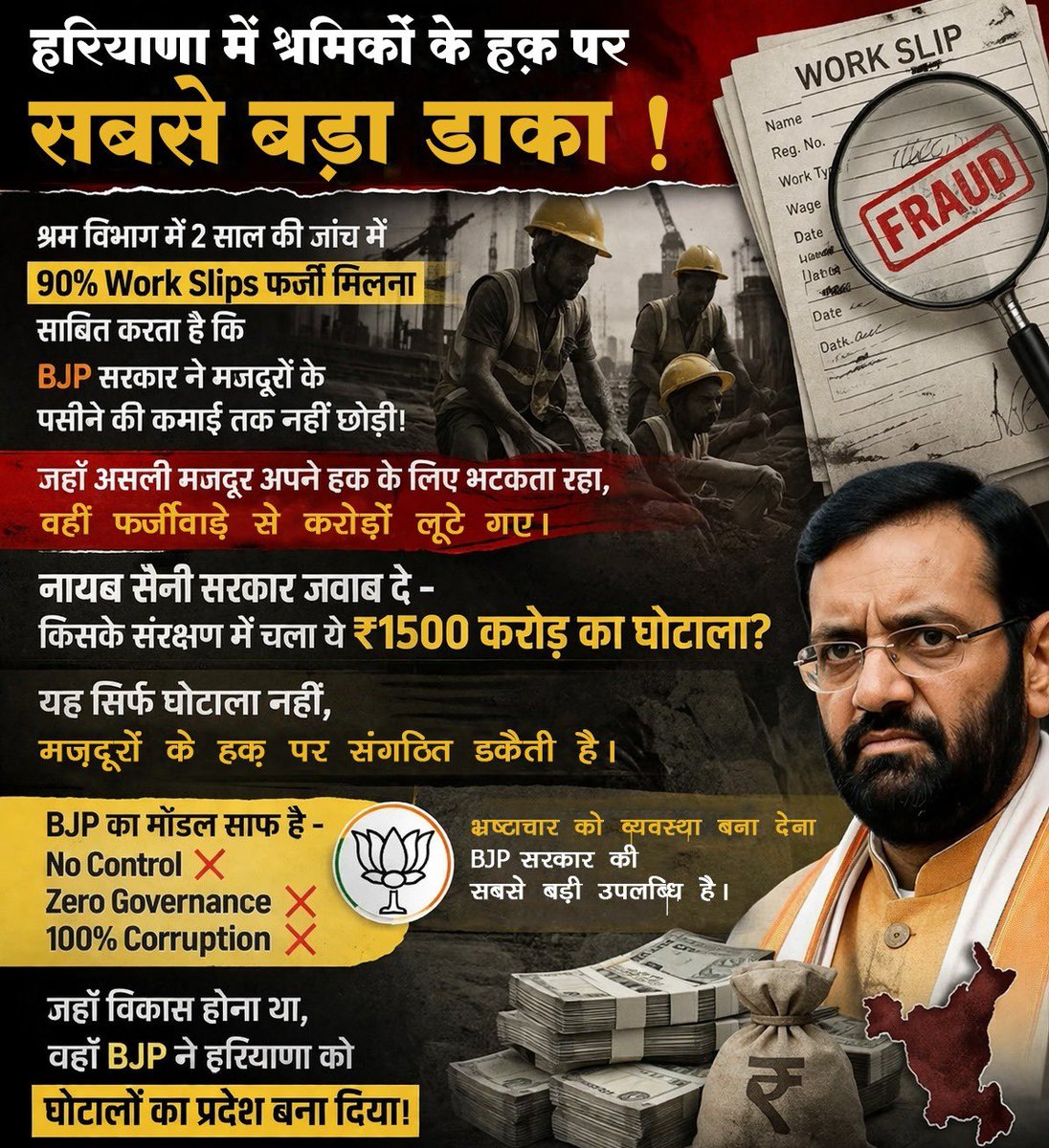 raonarenderinc's tweet photo. हरियाणा में श्रमिकों के हक़ पर सबसे बड़ा डाका !
श्रम विभाग में 2 साल की जांच में
90% Work Slips फर्जी मिलना साबित करता है कि
BJP सरकार ने मजदूरों के पसीने की कमाई तक नहीं छोड़ी।

जहाँ असली मज़दूर अपने हक़ के लिए भटकता रहा,
वहीं फर्जीवाड़े से करोड़ों लूटे गए।

नायब सैनी सरकार जवाब दे -
किसके संरक्षण में चला ये ₹1500 करोड़ का घोटाला?

यह सिर्फ़ घोटाला नहीं,
मज़दूरों के हक़ पर संगठित डकैती है।

BJP का मॉडल साफ़ है -
No Control
Zero Governance
100% Corruption

भ्रष्टाचार को व्यवस्था बना देना
BJP सरकार की सबसे बड़ी उपलब्धि है।
जहाँ विकास होना था,
वहाँ BJP ने हरियाणा को
घोटालों का प्रदेश बना दिया।
@bjp_haryana @NayabSainiBJP @INCHaryana