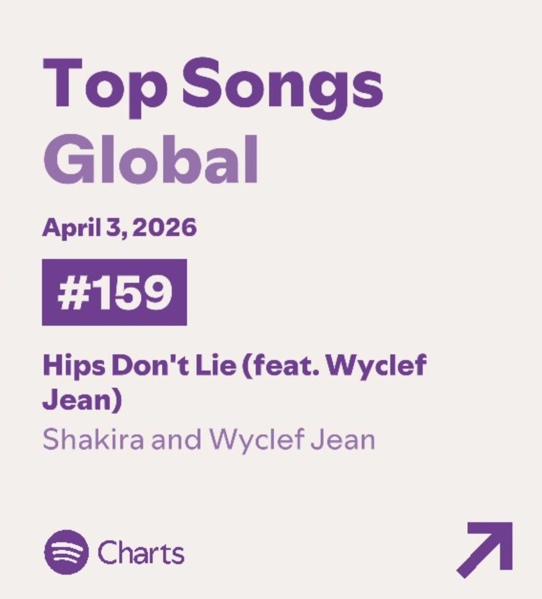 shakirastuff | fan account tweet media