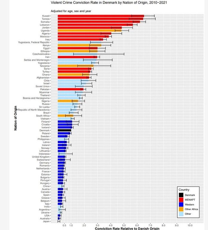 Alex Apordantis tweet media
