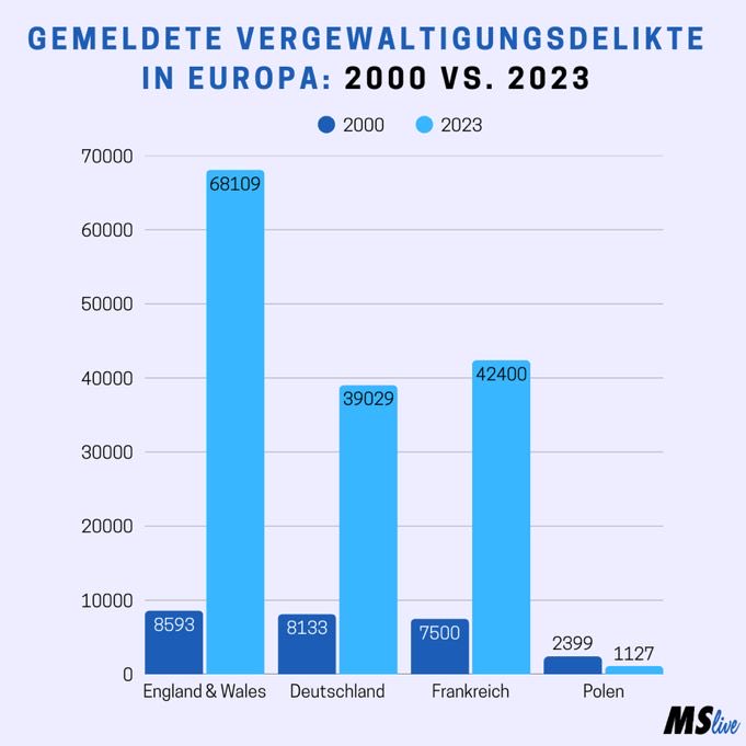 Alex Apordantis tweet media