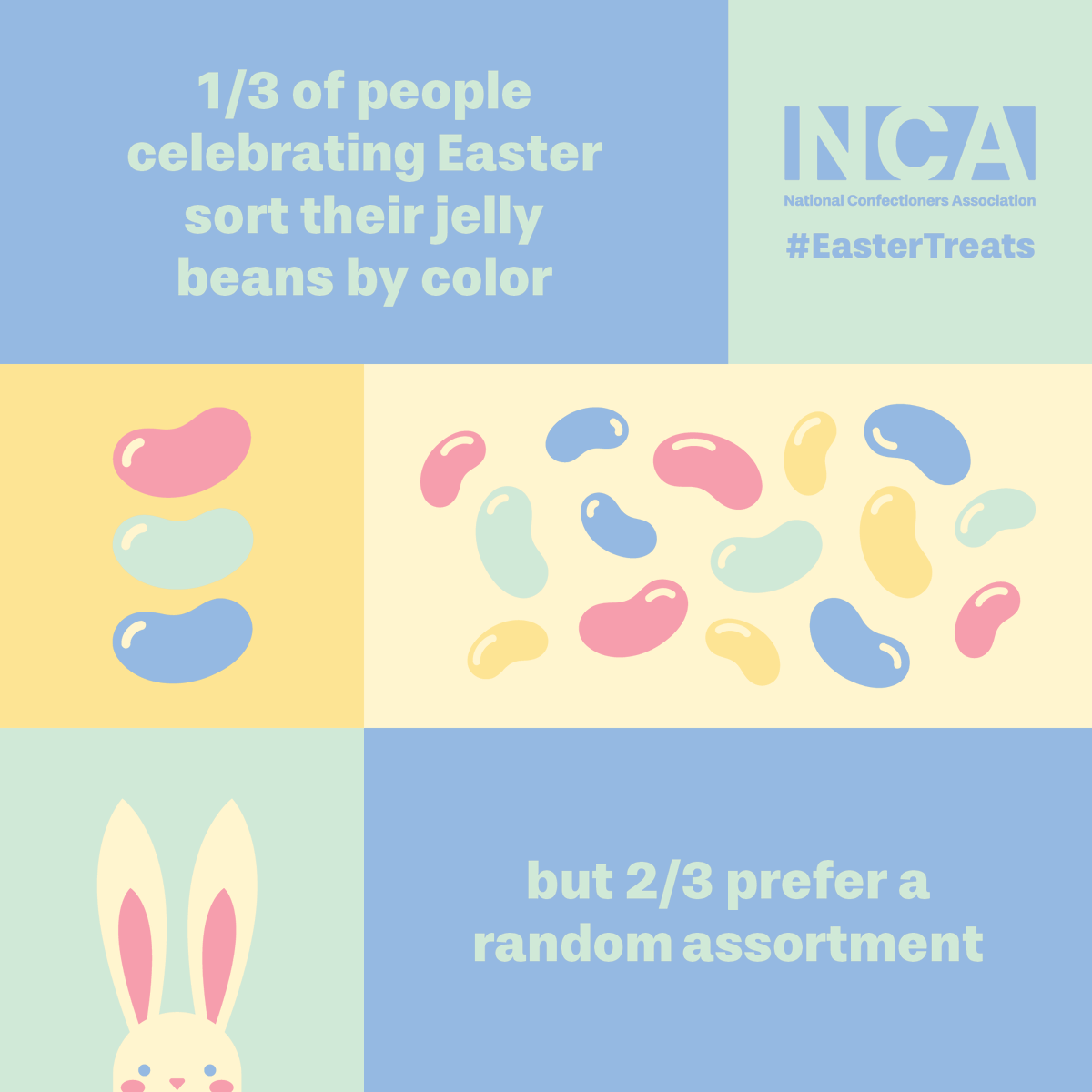 National Confectioners Association tweet media