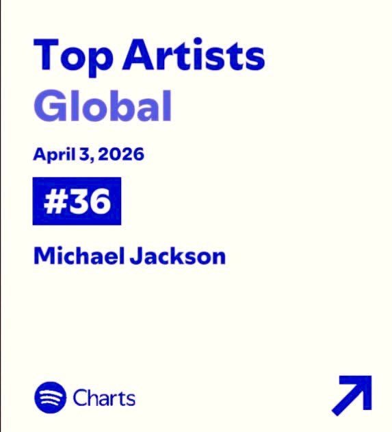 ๐ค๐ฑ tweet media