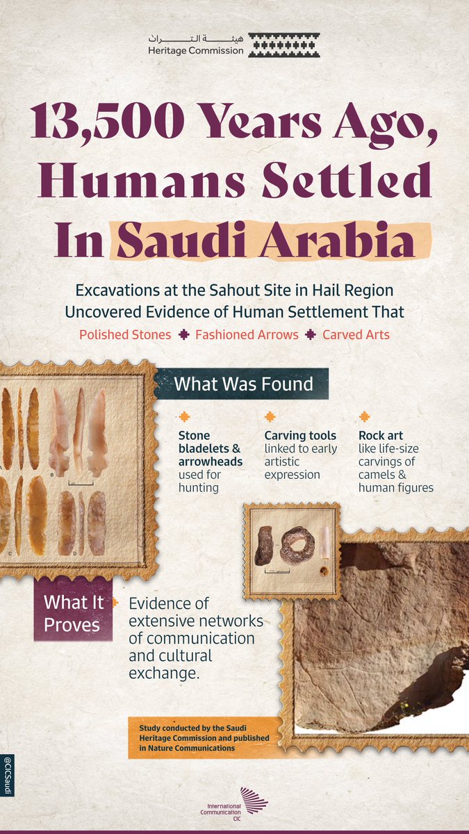 CIC Saudi Arabia tweet media