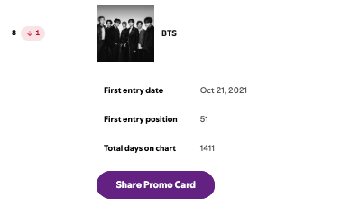 Giu⁷⁼¹ ARIRANG 🇦🇷 ⟬⟭ ⦿ ☰ ☲ tweet media