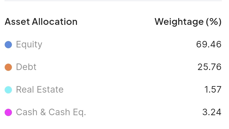 Isha Akarsh 🇮🇳 tweet media