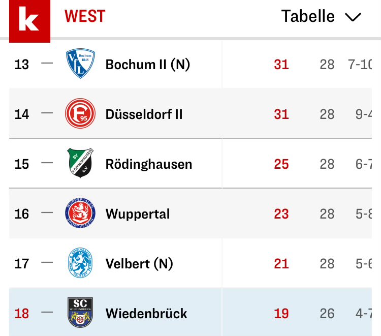 𝗺𝗮𝗮𝗿𝘁𝗲𝗻 🚟 tweet media