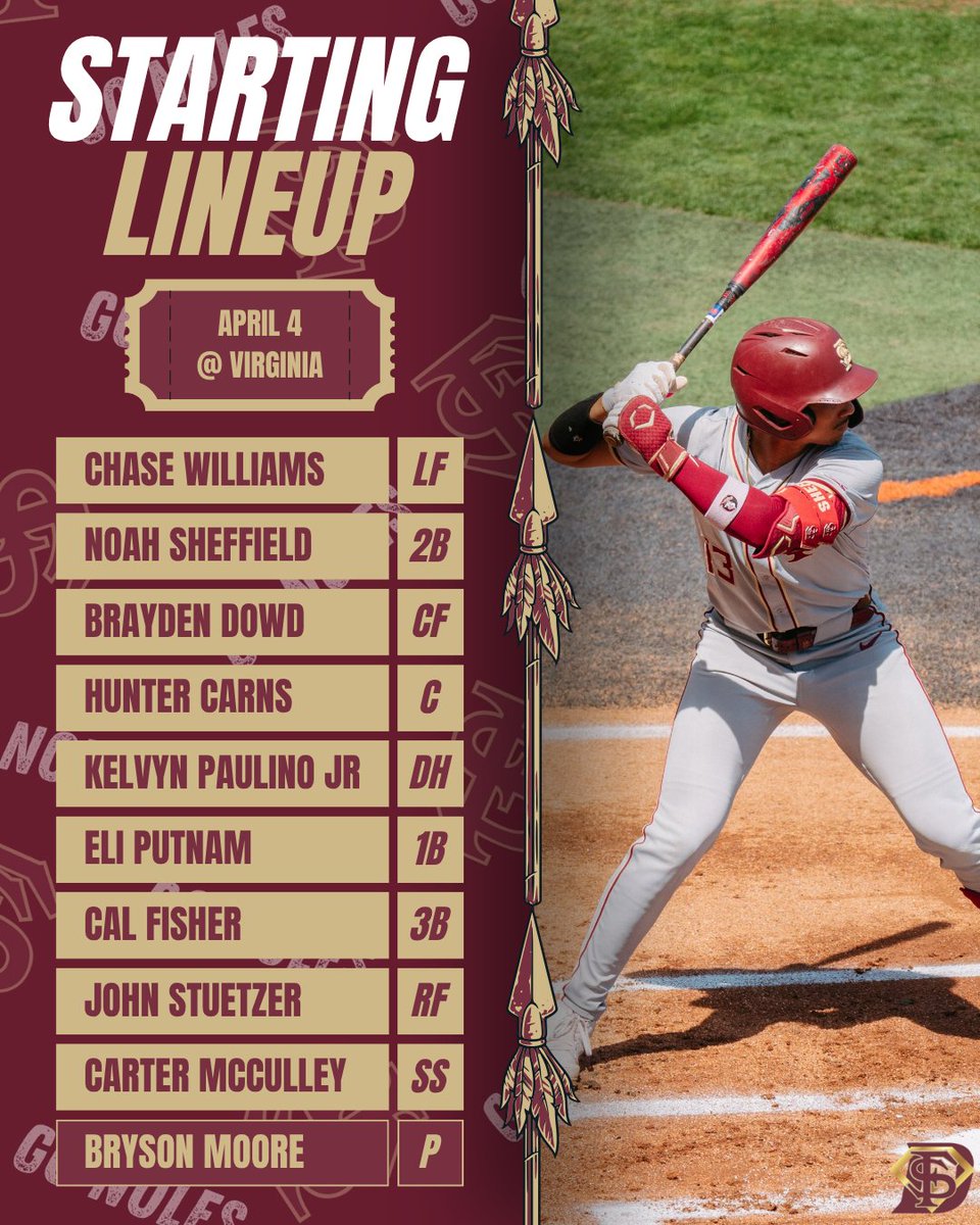 Diamond Noles tweet media