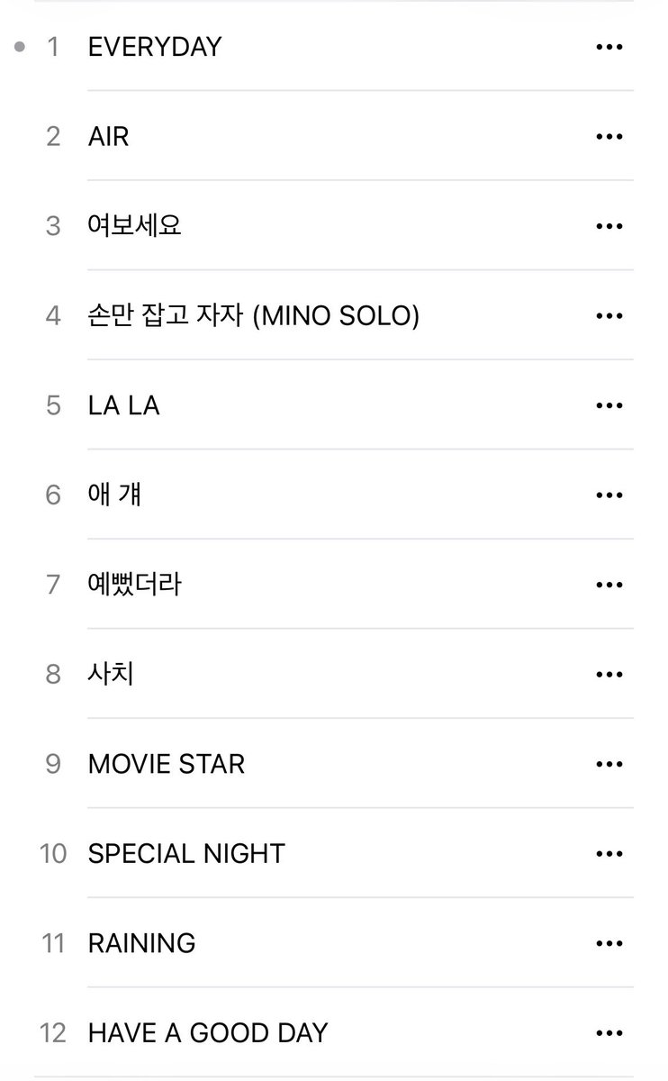 25살 강승윤 데뷔 5년차 위너한테
어케한거냐고 묻고 싶음
건너뛸 곡이 하나도 없는 명반이다….