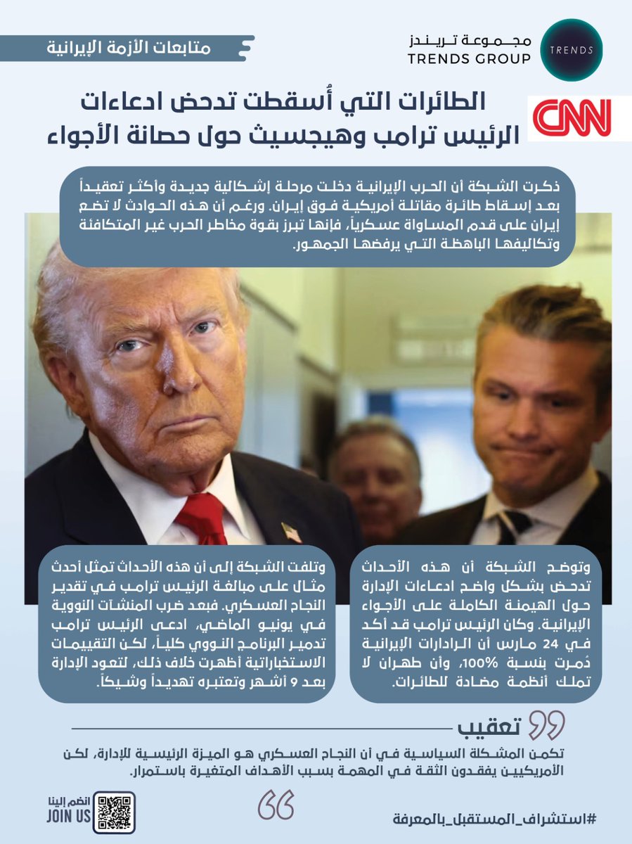 TRENDS Group tweet media