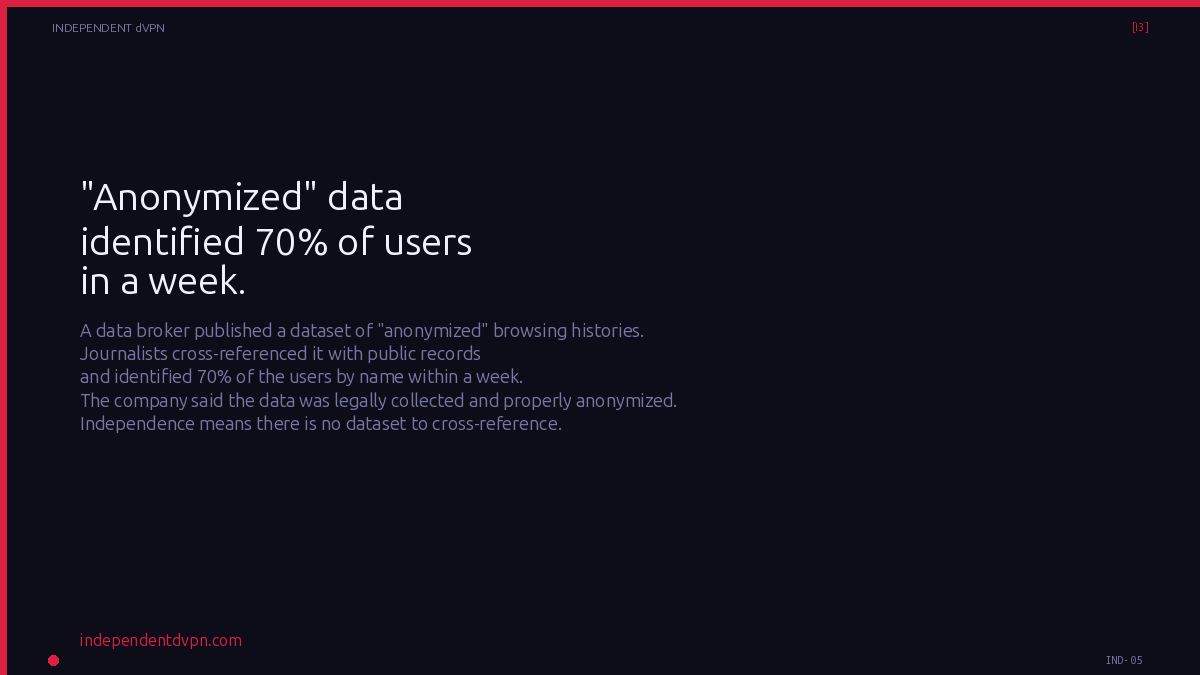 Independent dVPN tweet media