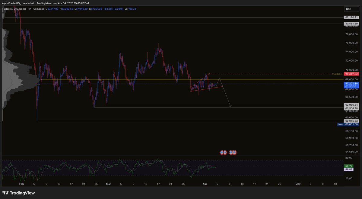 AlphaTraderHQ tweet media