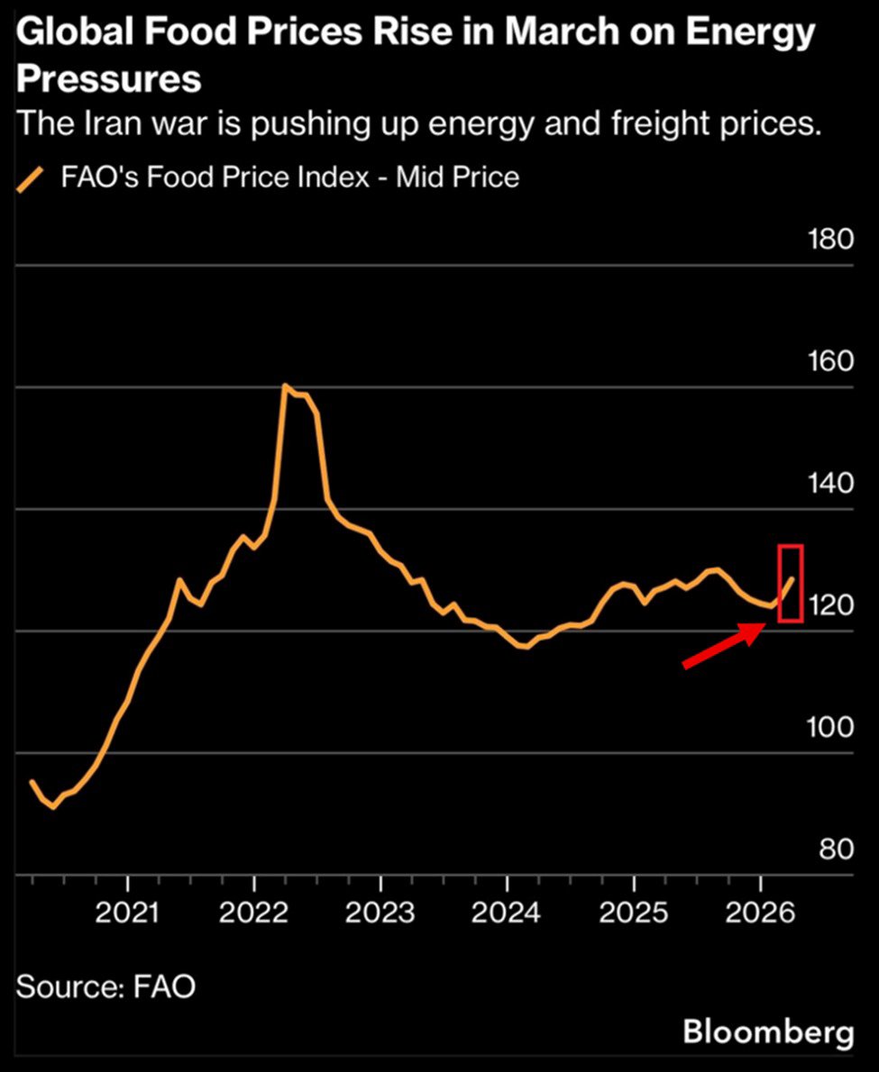 The Kobeissi Letter tweet media