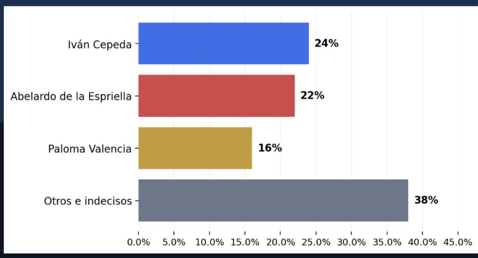 GermanCalderonE tweet media