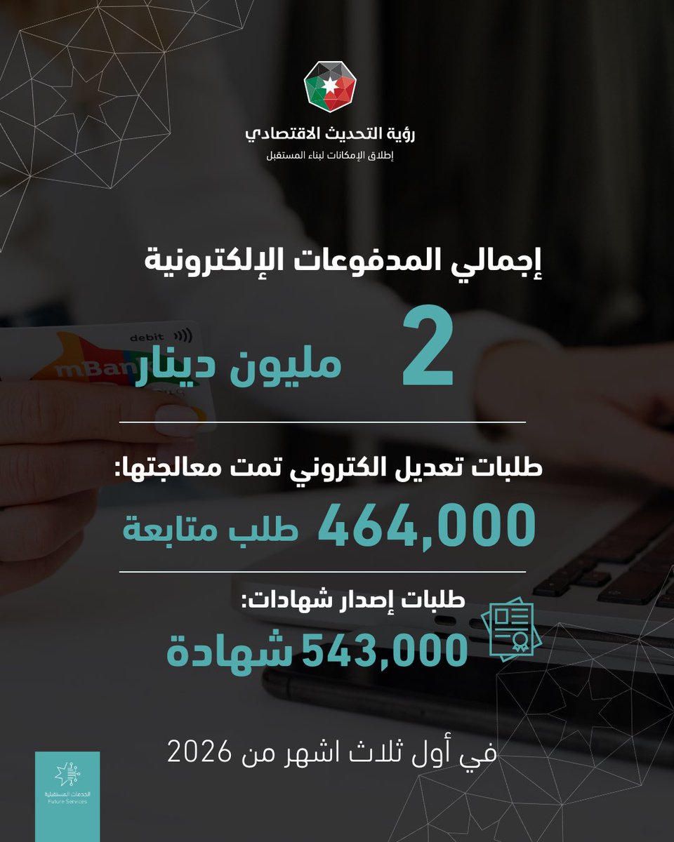 رؤية التحديث الاقتصادي tweet media