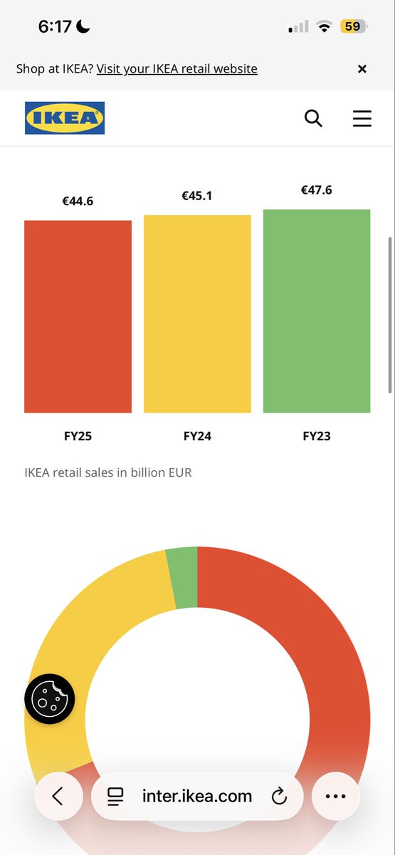 كلداني بعثي tweet media