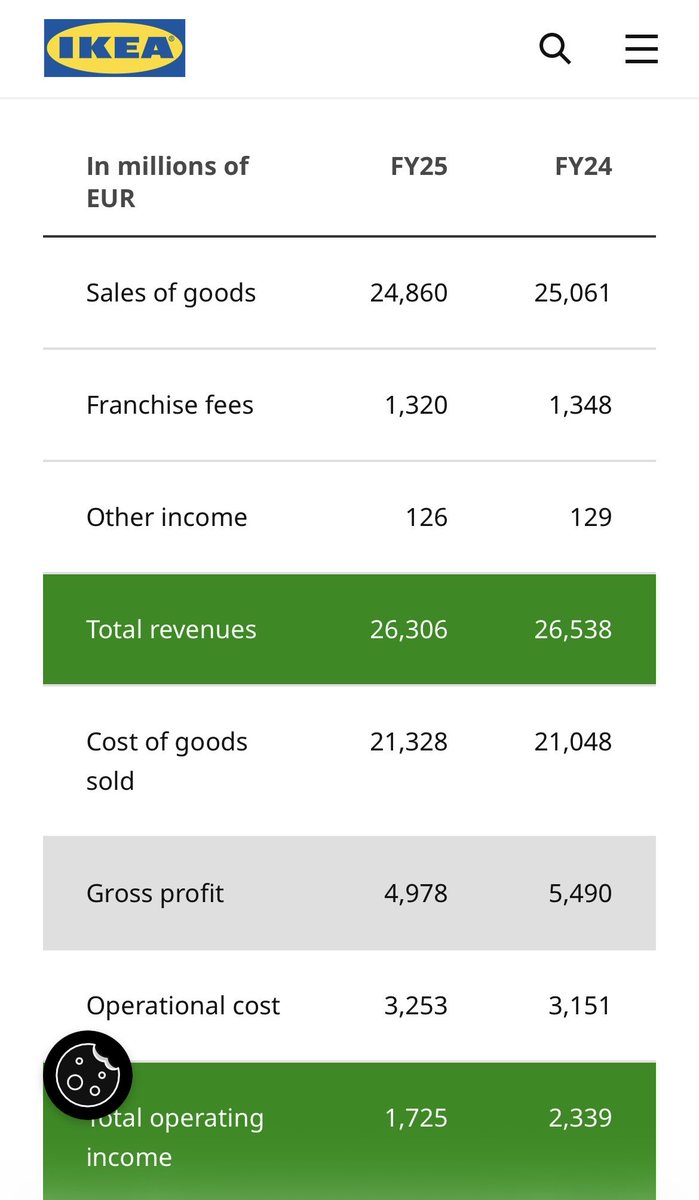 كلداني بعثي tweet media