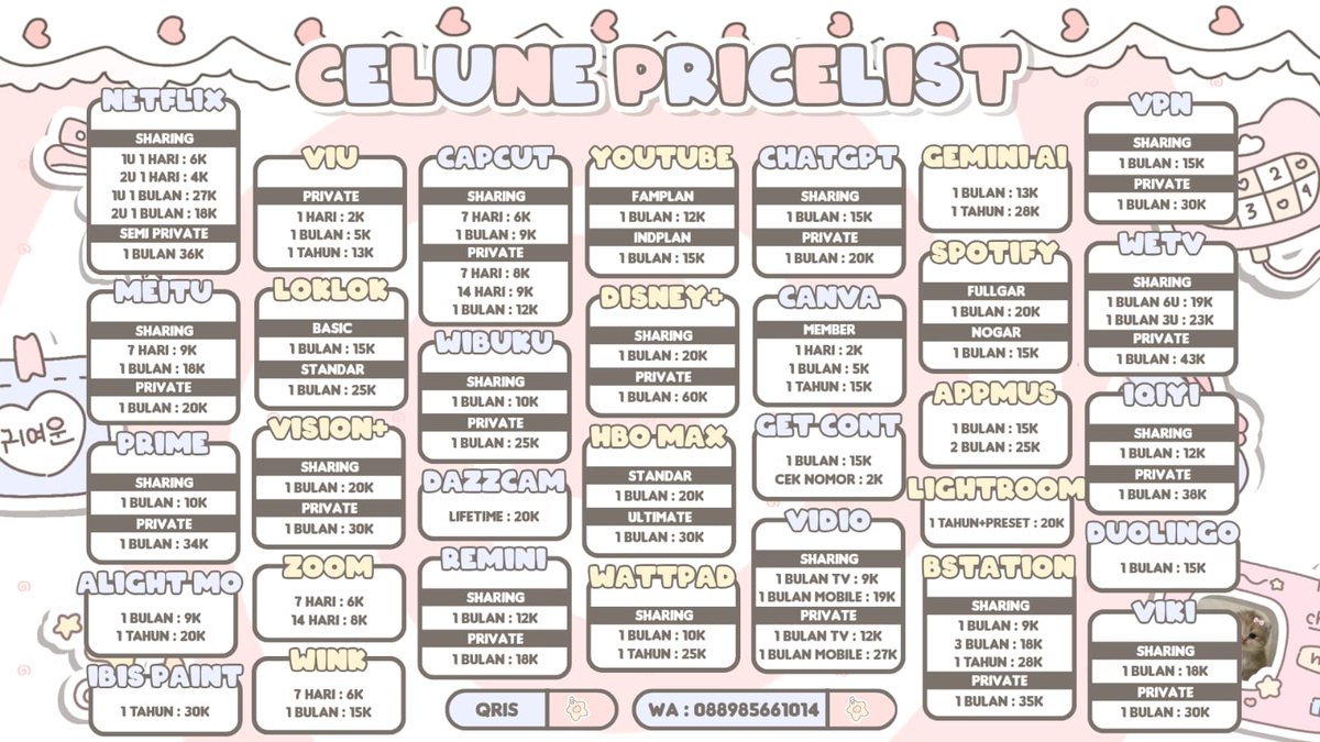 dicel | netf start 18k tweet media