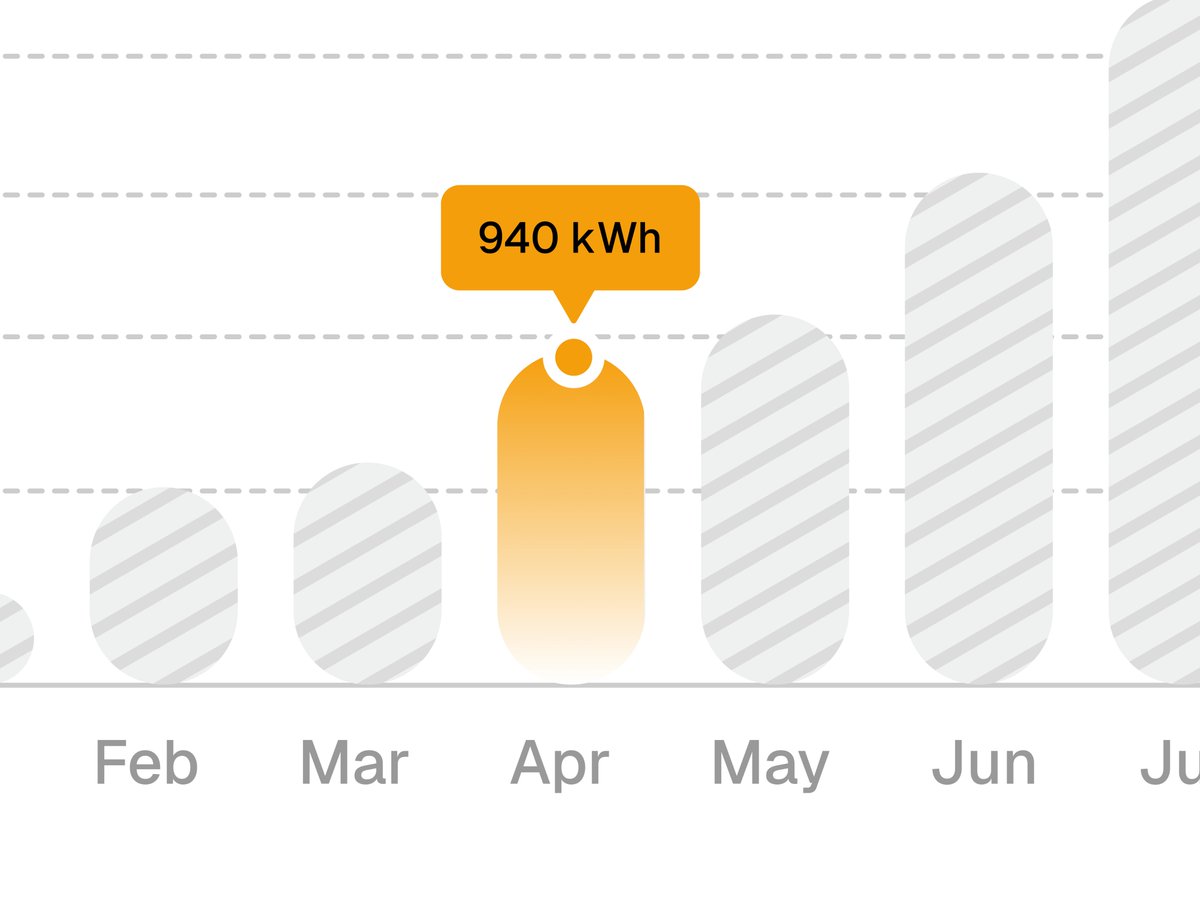 Rehan Pinjari tweet media