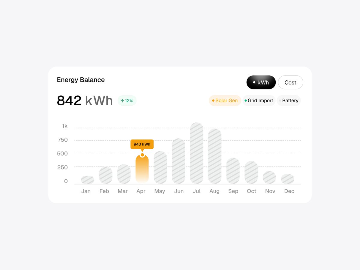 Rehan Pinjari tweet media