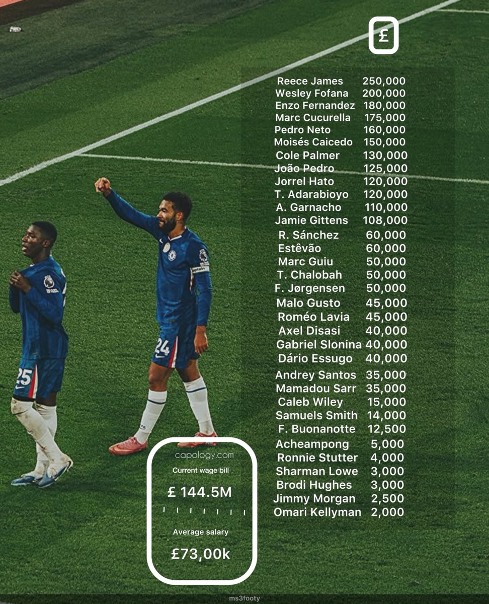 La Perla tweet media