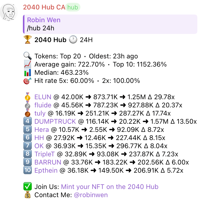Robin Wen tweet media