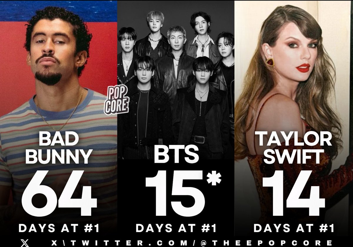 Pop Core tweet media