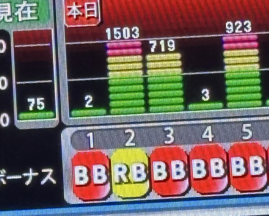 🙆‍♂️🙆‍♂️🙆‍♂️🙆‍♂️ 切原豪三郎契こぼし🍉 tweet media
