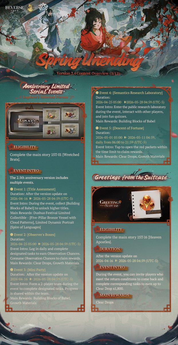 Reverse: 1999 | Version 3.4 Available Apr. 16th tweet media