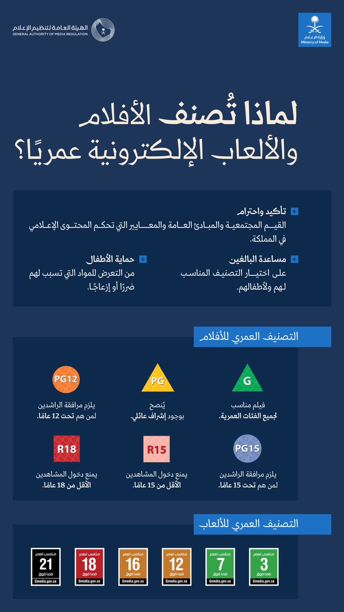 وزارة الإعلام tweet media