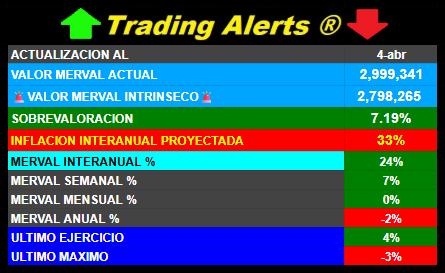 🚨 La Guruneta tweet media