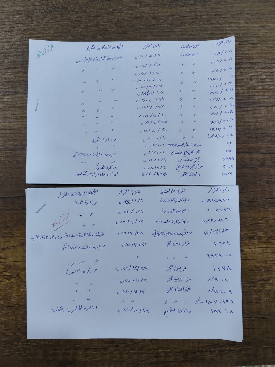 Ghassan Aboud tweet media