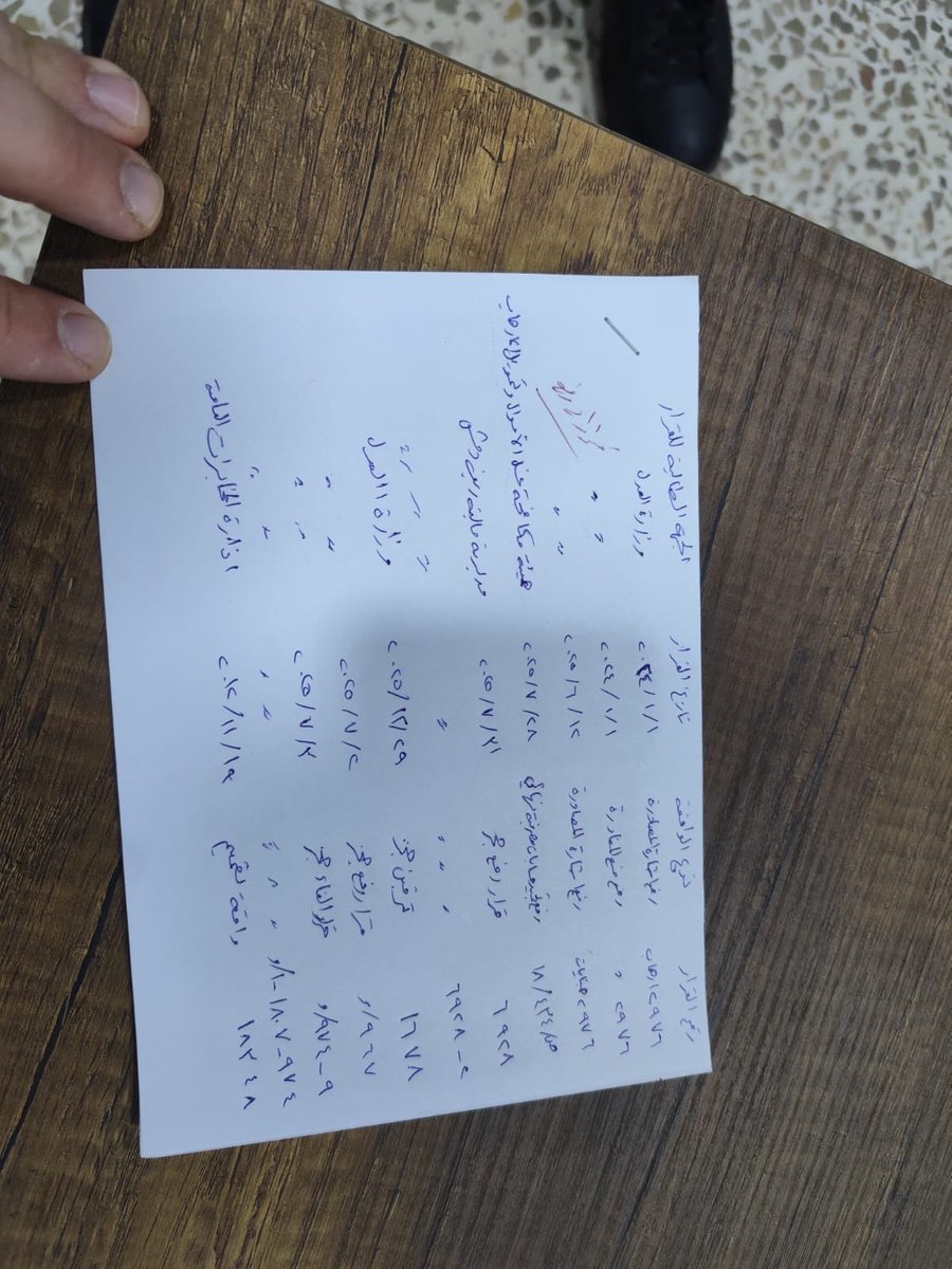 Ghassan Aboud tweet media