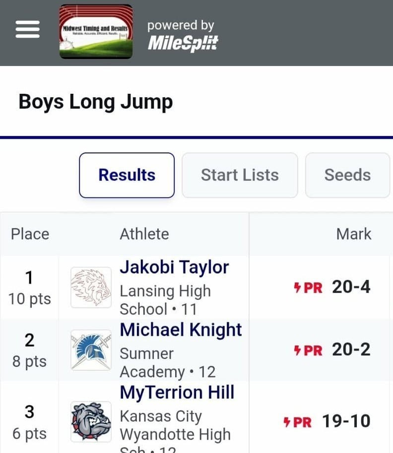 Klmichael16's tweet photo. First track meet of the season… 2nd place

Opened up with a 20’2” Long Jump

Just getting started…  More coming...

C/O 2026 | ATHLETE | 5’8” 160
 
Football - I play multiple positions on offense and defense... 

2025 - 2nd Team Conference Award Winner

#RecruitMe
#ClassOf2026
#Athlete
#FootballRecruit