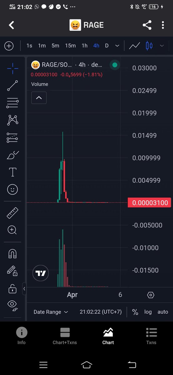 Start Your Day tweet media