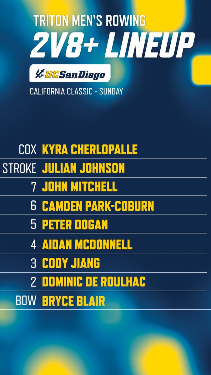 UC San Diego Men's Rowing tweet media