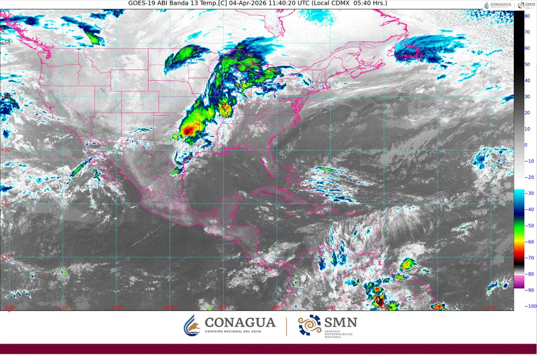 Contrapropuesta Mx tweet media