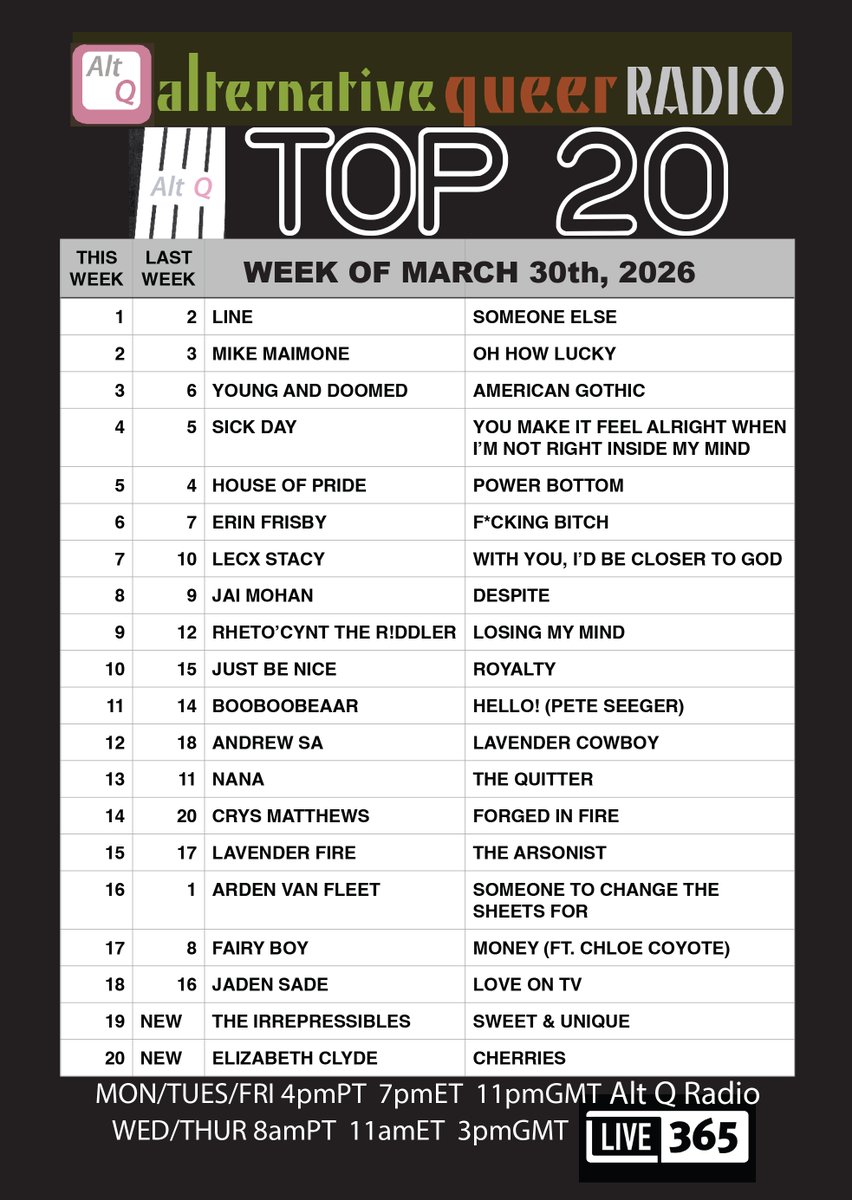 AltQ Radio tweet media