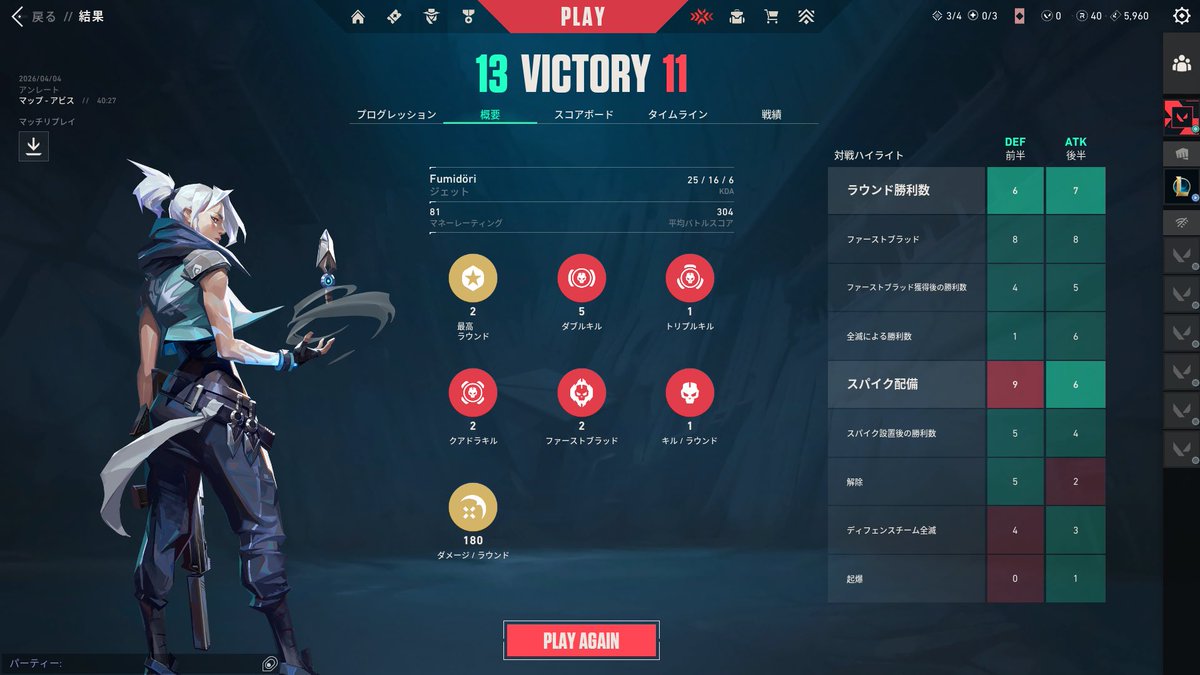 SHOWDOWNきっかけでvalorant始めて18戦目
コレは頑張っただろ