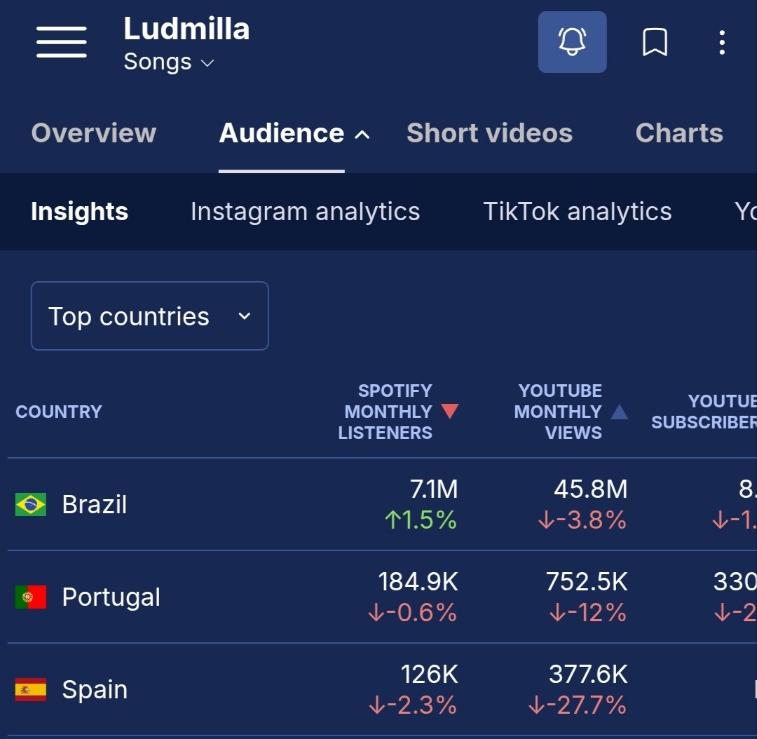 peter pananitter🛡️🪽🧙 tweet media