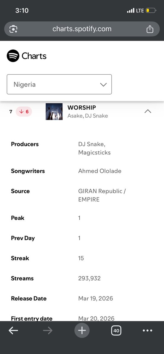 Txñ_tõçhi.somi tweet media