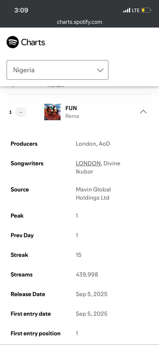 Txñ_tõçhi.somi tweet media