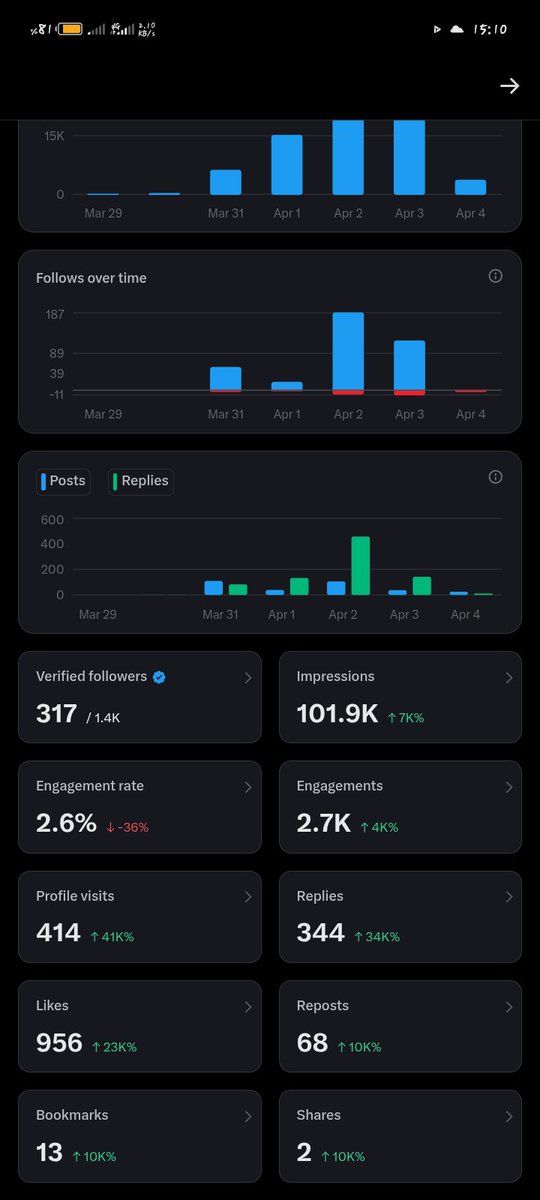 Shady.D.Monarch tweet media
