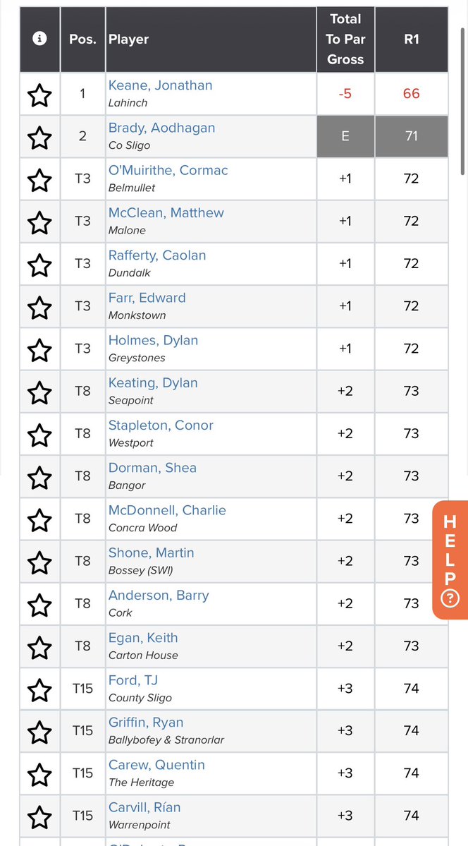 Irish Amateur golf info tweet media