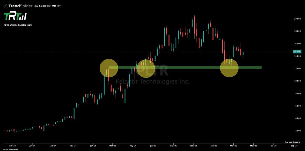 The Rock Trading Group tweet media