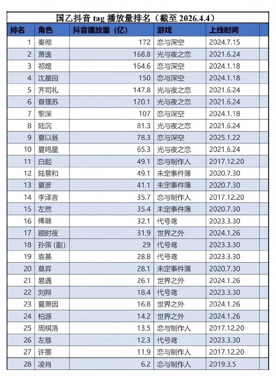 Fleduris tweet media